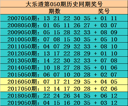 141期东成西就8码中特(东成西就八码免费中特77期)