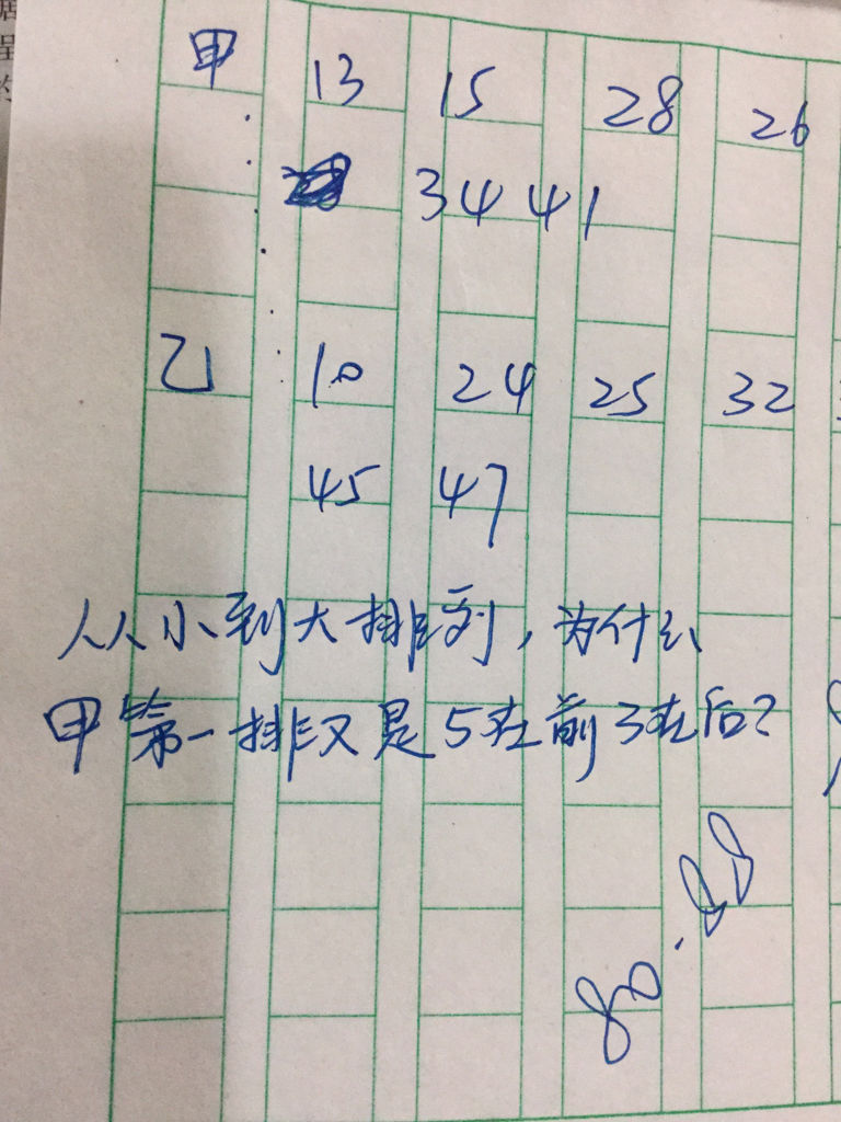 包含平特王者平码2中1的词条