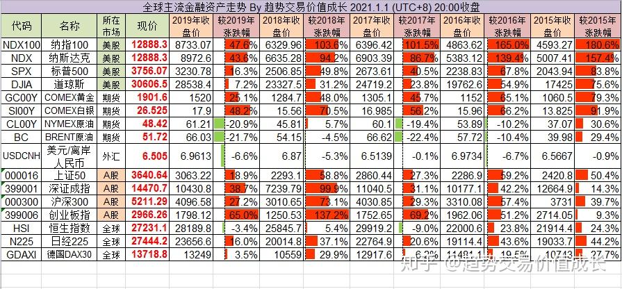 三十六码中特表(二十四码中特资料)