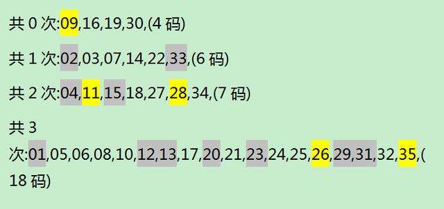 053期内部18码中特(201702期25码中特)