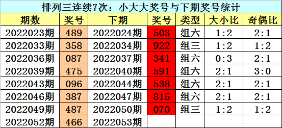 053期内部18码中特(201702期25码中特)