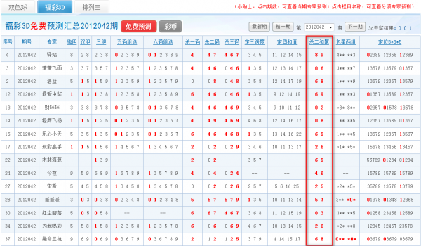 042期神奇一肖两码中特的简单介绍