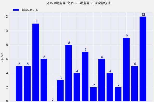 三十码中特图七十四期(三十码中特期期必中资料,两码中特)