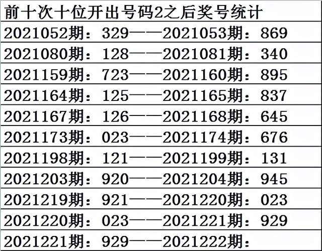 关于澳门彩221期一码必中特的信息