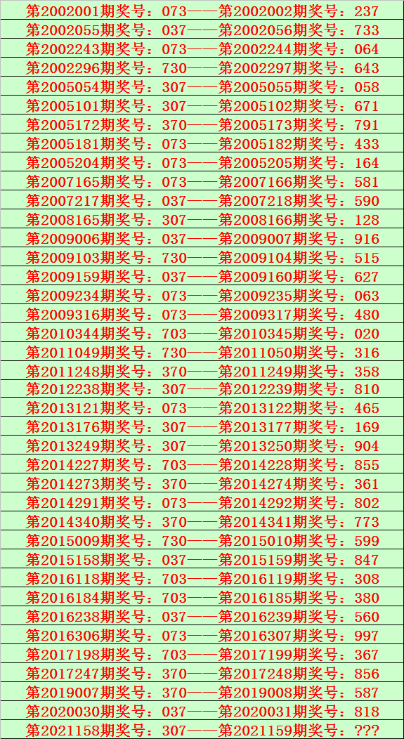 127期3码中特资料(30码期期必中特第17期)