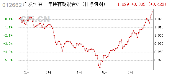 85期30码中特期期准(小鱼30码62期期必中特)