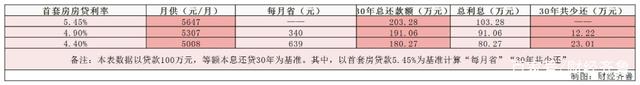 85期30码中特期期准(小鱼30码62期期必中特)