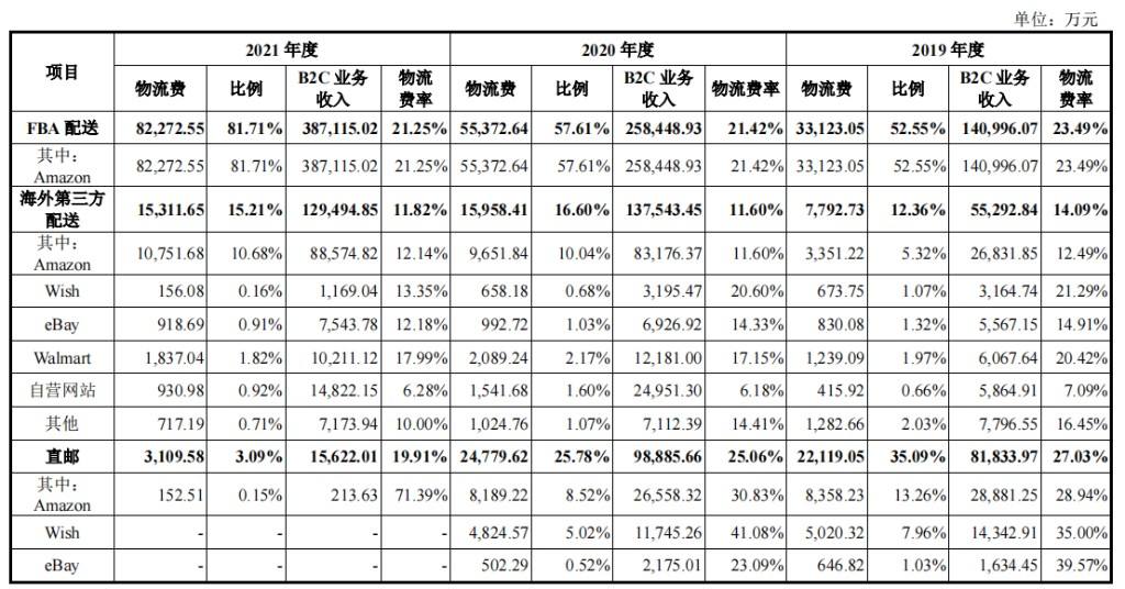 搜索29期2肖2码中特(二肖二码中特期的资料查询)