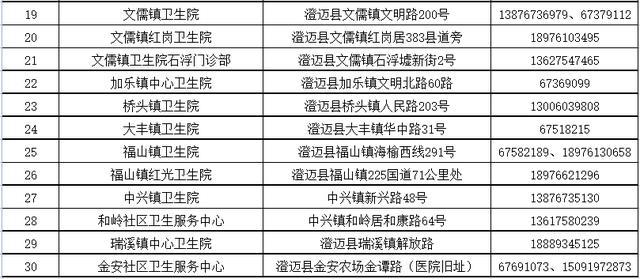 包含曾道原创料18码中特的词条