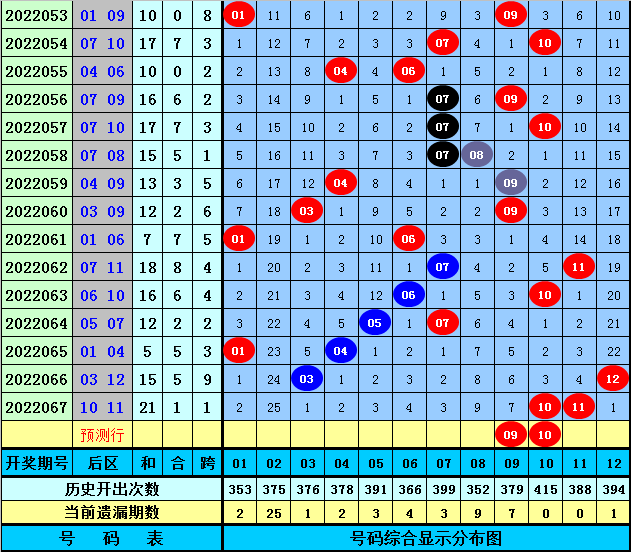 3码中特期期准提削开(三码中特期期提前开√玩家解读香港内部三肖四肖最新)