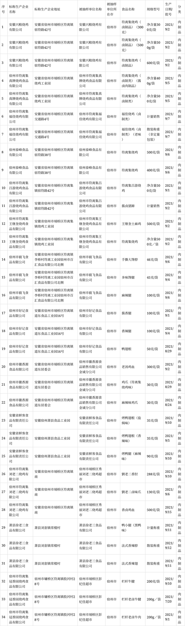 七码中特2018年76期的简单介绍