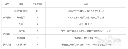 六肖十二码中特百度文库的简单介绍