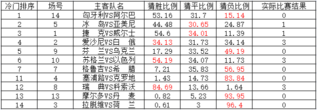 关于狼王天下六码中特的信息