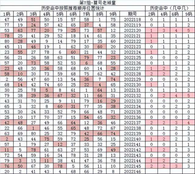 5码中特超准32期(2018精准五码中特)