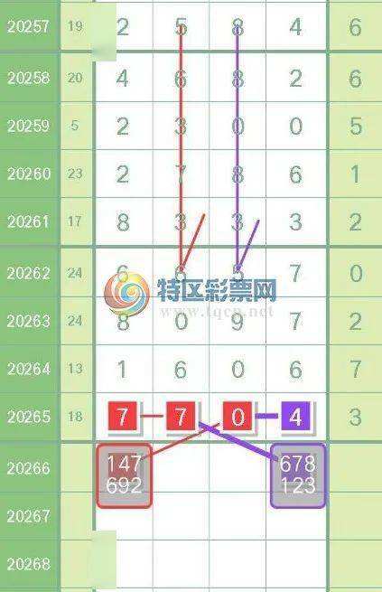 5码中特超准32期(2018精准五码中特)