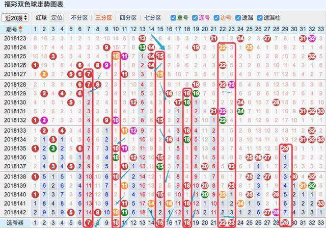 143期二码中特(精选3码中特126期)