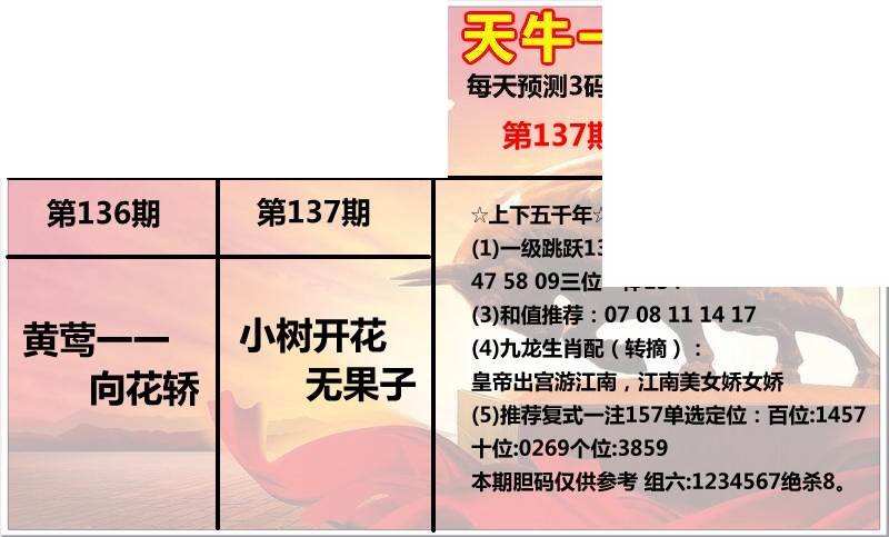 137期两码中特(精选3码中特126期)