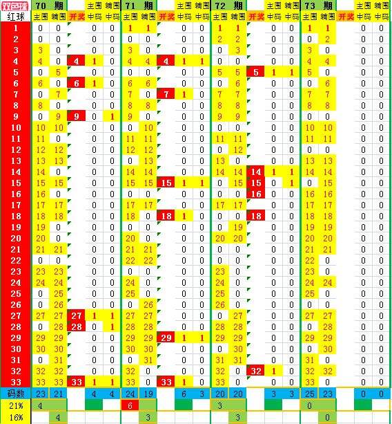 管家婆24码三码必中特(34476管家婆24码中特)