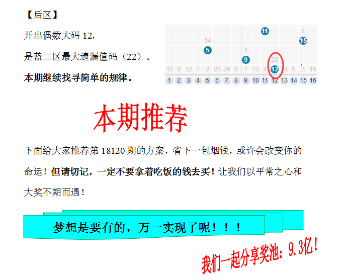 120期1码中特是多少(特10码期期必中118期)