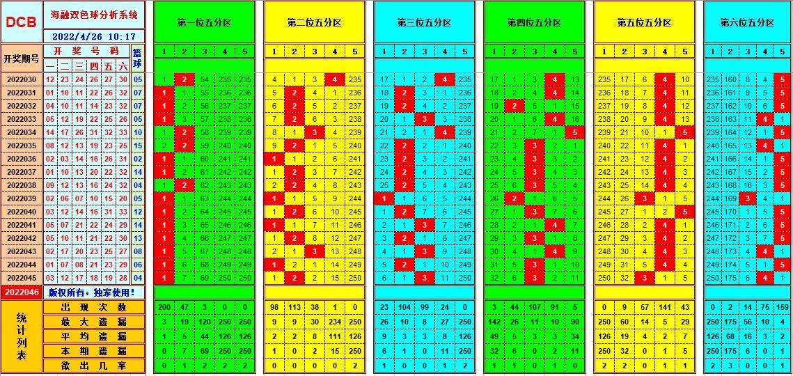 原始资料24码中特(2016+24码中特)