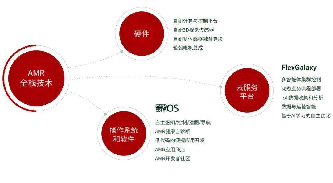 精谁10码中特绝不改料(精准十码中特绝不改料逐宁百度)