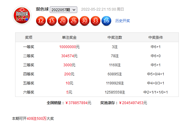 特中1码一26期(精选3码中特126期)