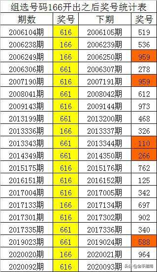 单双3码中特资料网(2018最准三码中特)