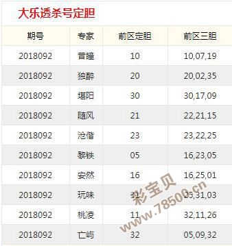 单双3码中特资料网(2018最准三码中特)
