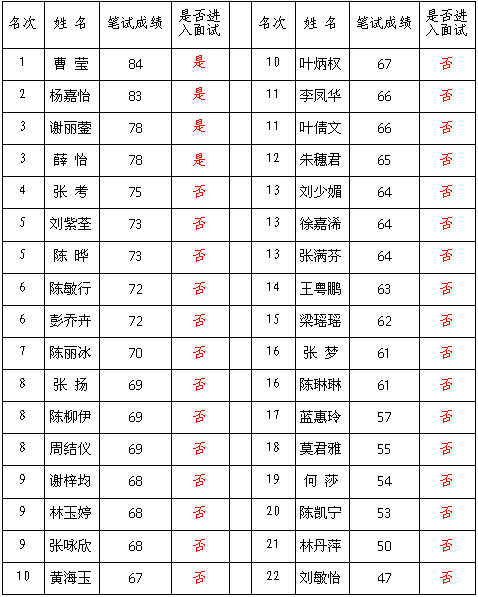 香港内部36码中特(香港内部二十四码中特)