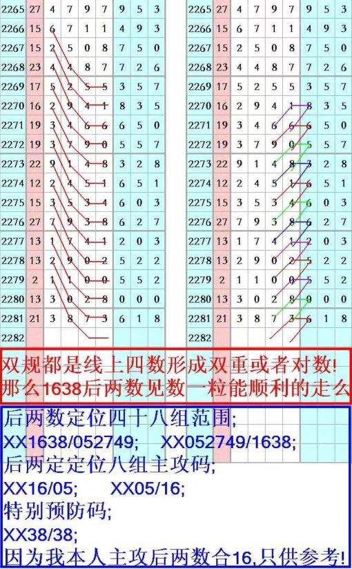 流无泣画10码中特的简单介绍