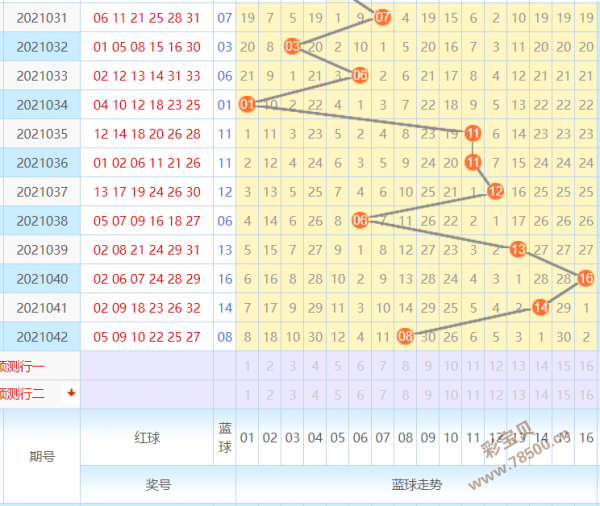 关于柔风甘雨四码中特的信息