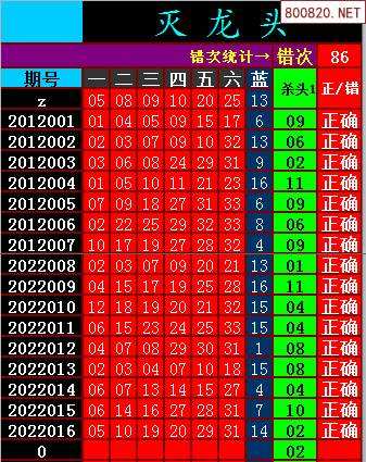 017期提供五码中特(201702期25码中特)