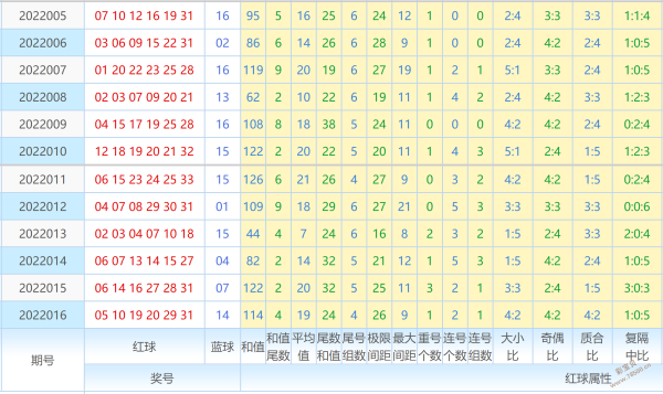 017期提供五码中特(201702期25码中特)