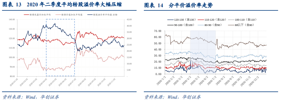 两期两码免费中特(两肖2码期期中特免费2码)