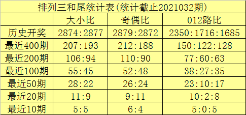 特10码期期必中114期(113期内部提供10码必中特)