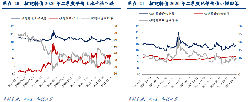 20211码中特(2021年十码中特)