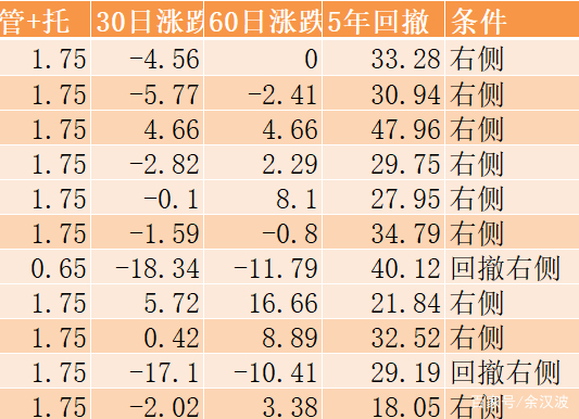 绝对20码中特(2016年最准20码中特)