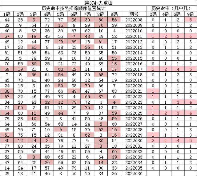 80期10码比中特(201702期25码中特)