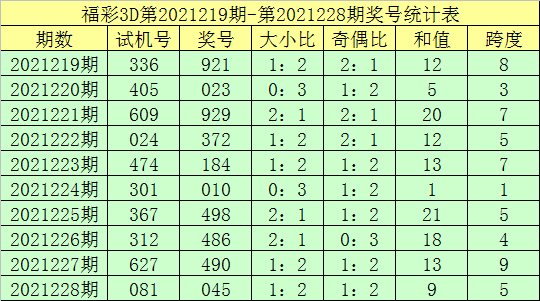 六码中特049(四码中特内部公开)