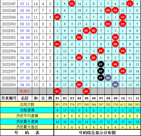 82期30码期期必中特(30码期期必中特官方网站)