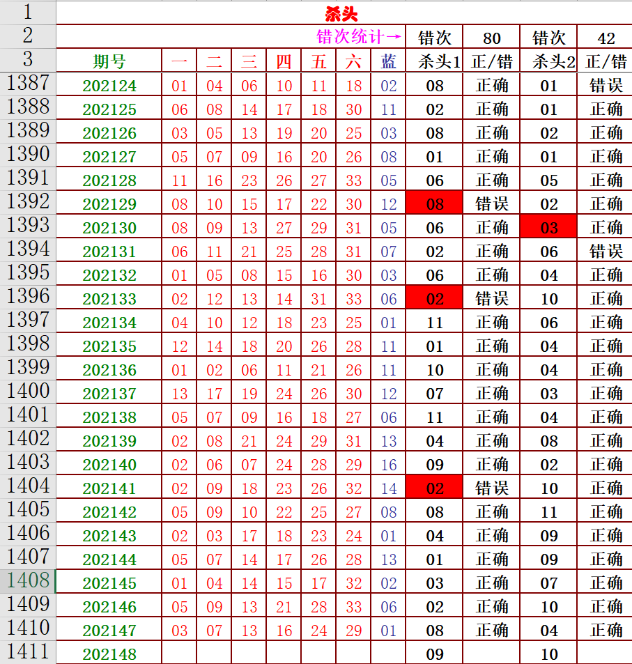 4码中特是4个码都中吗的简单介绍