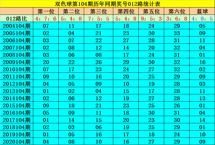 五码中特期期准便民网(三码中特期期免费公开资料)