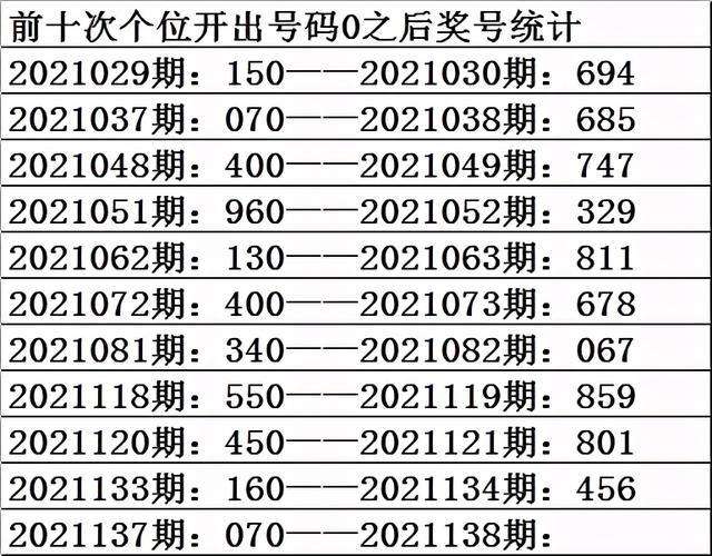 五码中特期期准便民网(三码中特期期免费公开资料)