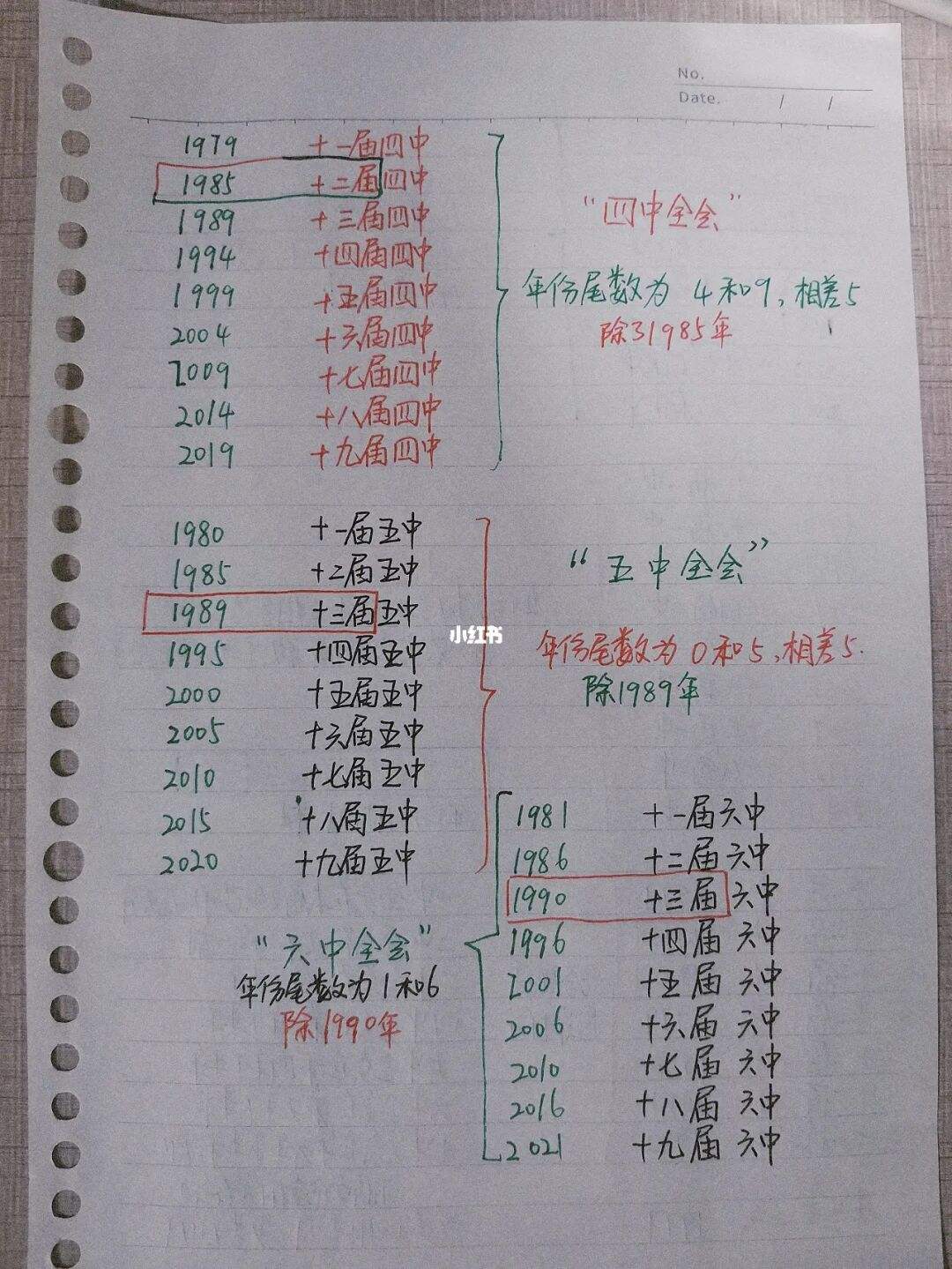 关于五码中特22中11诸葛论坛的信息