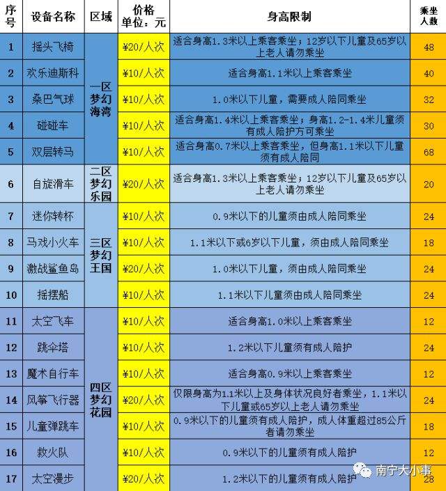 正码特1下100中多少钱的简单介绍