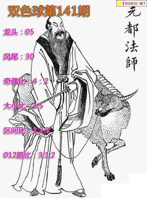 141期八码中特(2021117期特马八码中特)