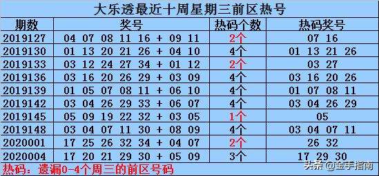 007期内部18码中特(017期提供五码中特资料网)