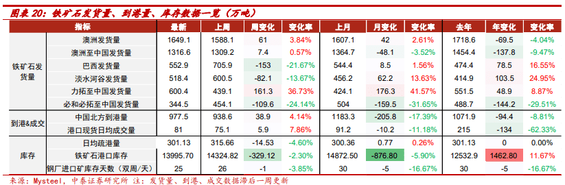 三十六码中特表(三十六码特围网站)