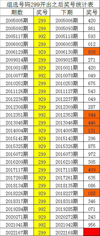 5码防5码中特(欢迎光临五码中特)