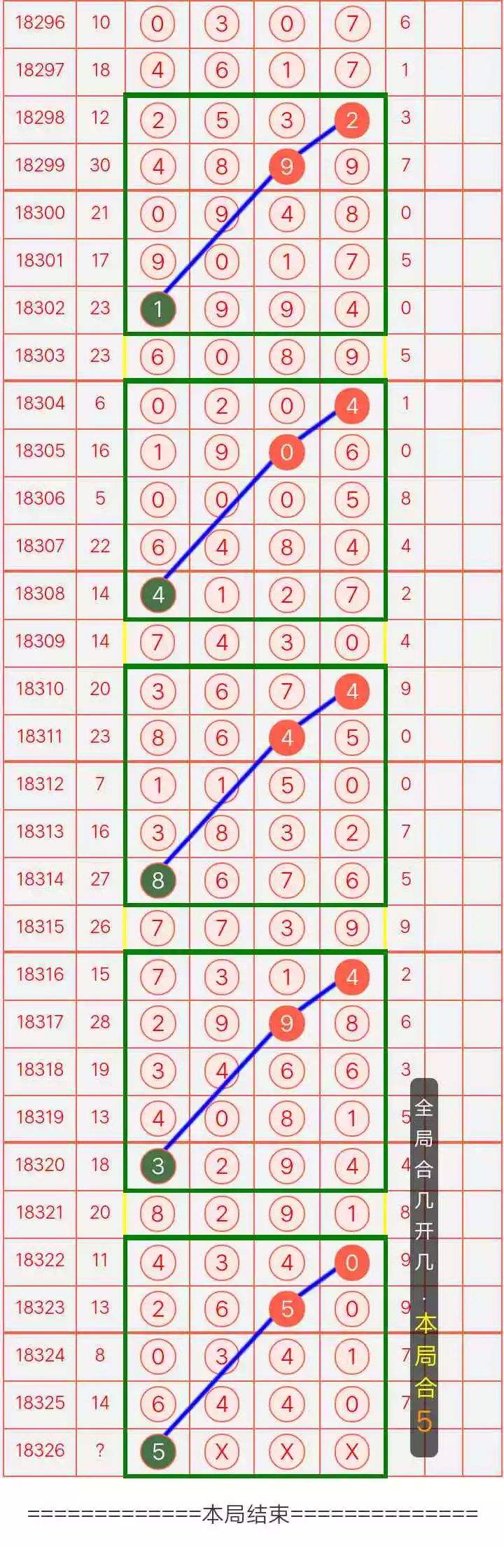 30码中特图133期(今期36码期期必中特图)